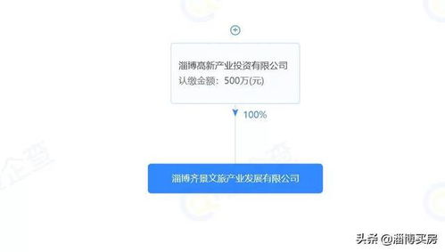 緊鄰?fù)ㄇ疲咝聟^(qū)地塊以3115元/㎡樓面價(jià)成交，旅游開發(fā)項(xiàng)目策劃咨詢前景分析